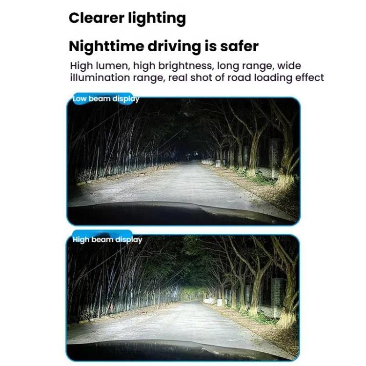 2pcs Mini 1:1 Direct Plug Car LED Headlight Bulb, Specifications: H3(White Light) - free shipping - PMc TechLife - Order now!