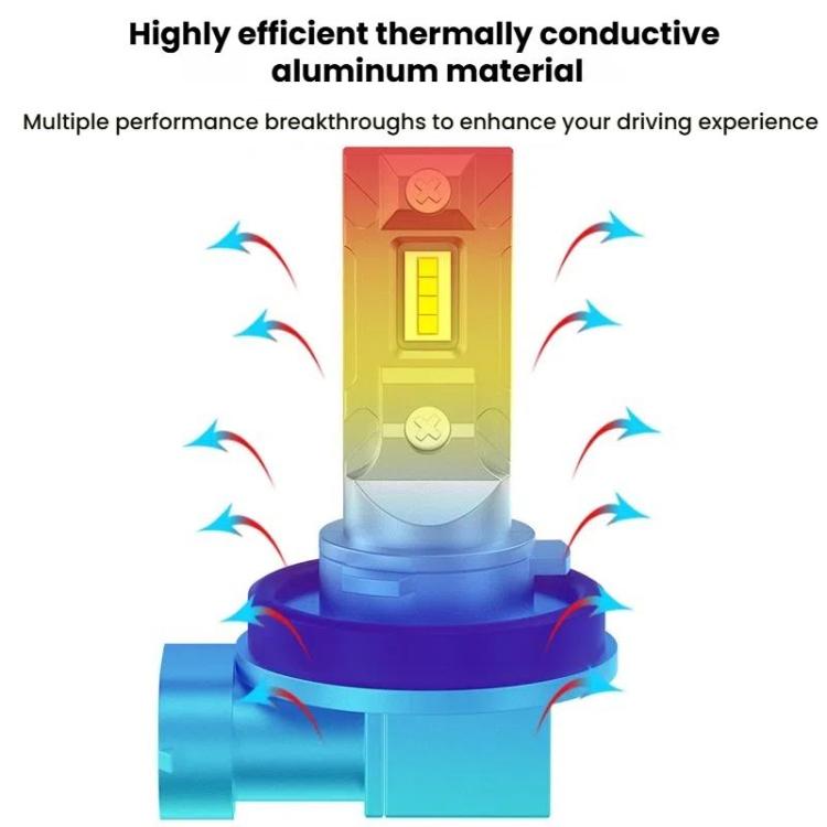 2pcs Mini 1:1 Direct Plug Car LED Headlight Bulb, Specifications: 9012(White Light) - free shipping - PMc TechLife - Order now!