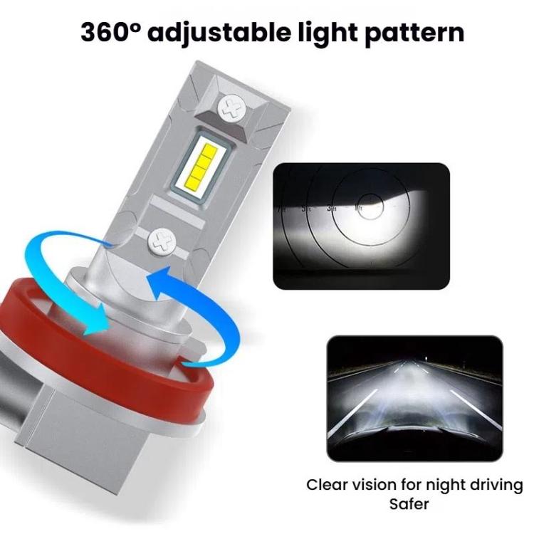 2pcs Mini 1:1 Direct Plug Car LED Headlight Bulb, Specifications: H16(White Light) - free shipping - PMc TechLife - Order now!