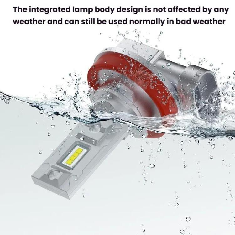2pcs Mini 1:1 Direct Plug Car LED Headlight Bulb, Specifications: H3(White Light) - free shipping - PMc TechLife - Order now!