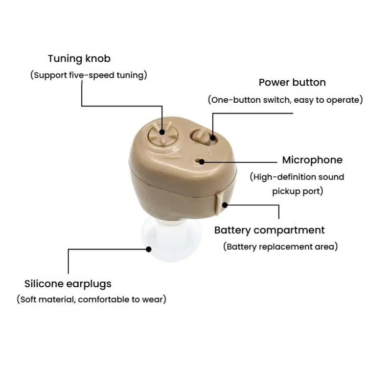 Hearing Aid Sound Amplifier Elderly Noise Reduction Sound Collector Hearing Aid Accessories(Battery Model) - Hearing Aids by PMc TechLife | Online Shopping South Africa | PMc TechLife | Buy Now Pay Later Mobicred