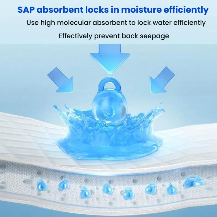 KangYi Doctor 60x90cm Disposable Adult Nursing Mattress Baby Diaper Transparent Pack - free shipping - PMC TechLife - Order now!