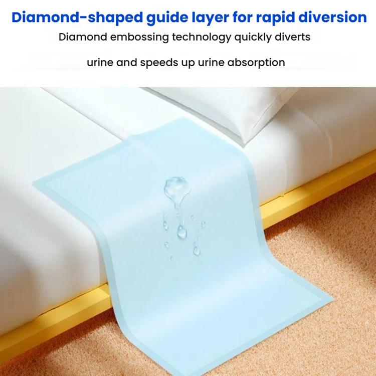 KangYi Doctor 60x90cm Disposable Adult Nursing Mattress Baby Diaper Transparent Pack - free shipping - PMC TechLife - Order now!