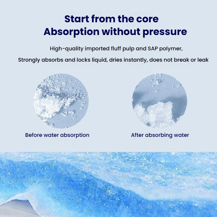 KangYi Doctor Adhesive Adult Diapers, Size: Double Leakproof L 30pcs - free shipping - PMC TechLife - Order now!