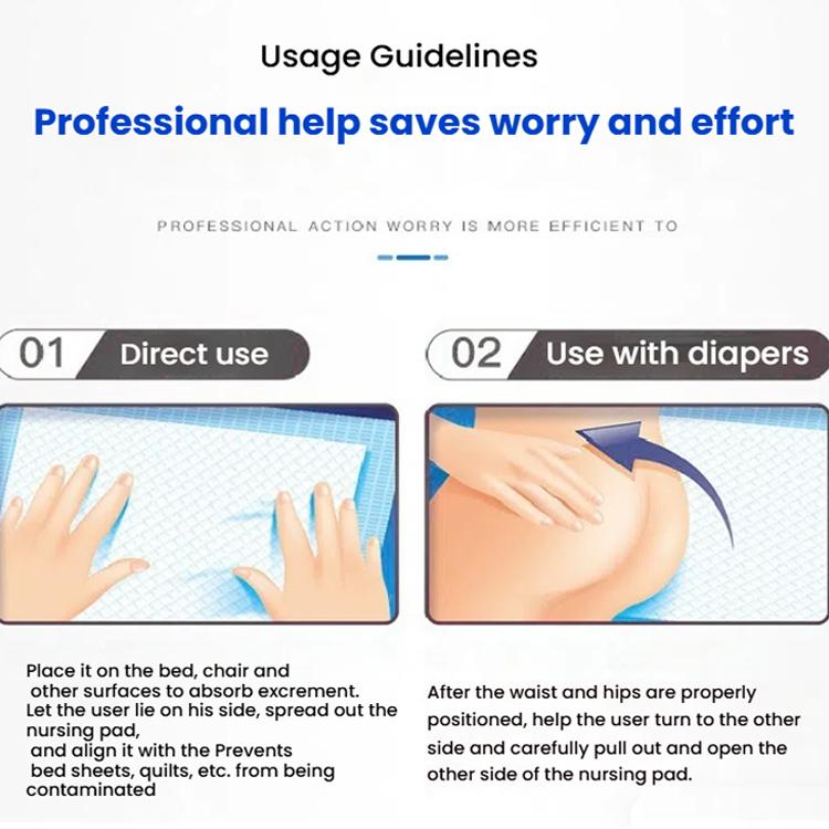 KangYi Doctor 80x150cm Disposable Adult Nursing Pad Urine-proof Mattress - free shipping - PMC TechLife - Order now!
