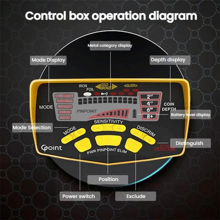 Goint MD6350 Handheld Underground Metal Detector Outdoor Archaeology Waterproof Treasure Hunting Detector(Without Battery) - free shipping - PMc TechLife - Order now!