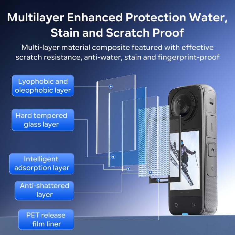 For Insta360 X5 / X4 aMagisn Tempered Glass Screen Protector Anti-Scratch 9H Hardness(1 Pack) - free shipping - PMC TechLife - Order now!