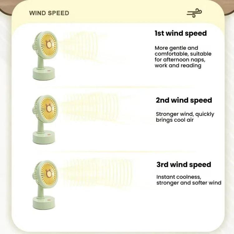Student USB Small Desktop Fan Replaceable Animal Ears Multi-Speed Lithium Battery Mute Fan, Color: Pink Deer - free shipping - PMc TechLife - Order now!