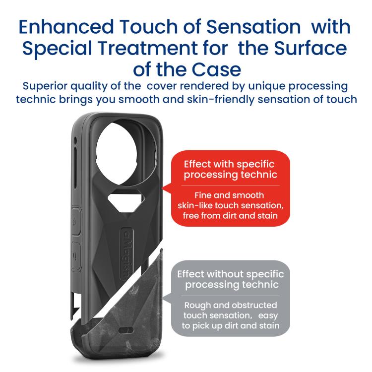 aMagisn Body Case+Lens Cap For Insta360 X5 Action Camera Protective Accessories Black - free shipping - PMC TechLife - Order now!