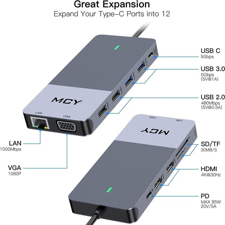 MCY 12-In-1 USB-C Hub With Triple Monitor Support (1000Mbps Lan+VGA+USB3.0/USB2.0+SD/TF+2 HDMI 4K 30Hz+85W PD��� - free shipping - PMC TechLife - Order now!