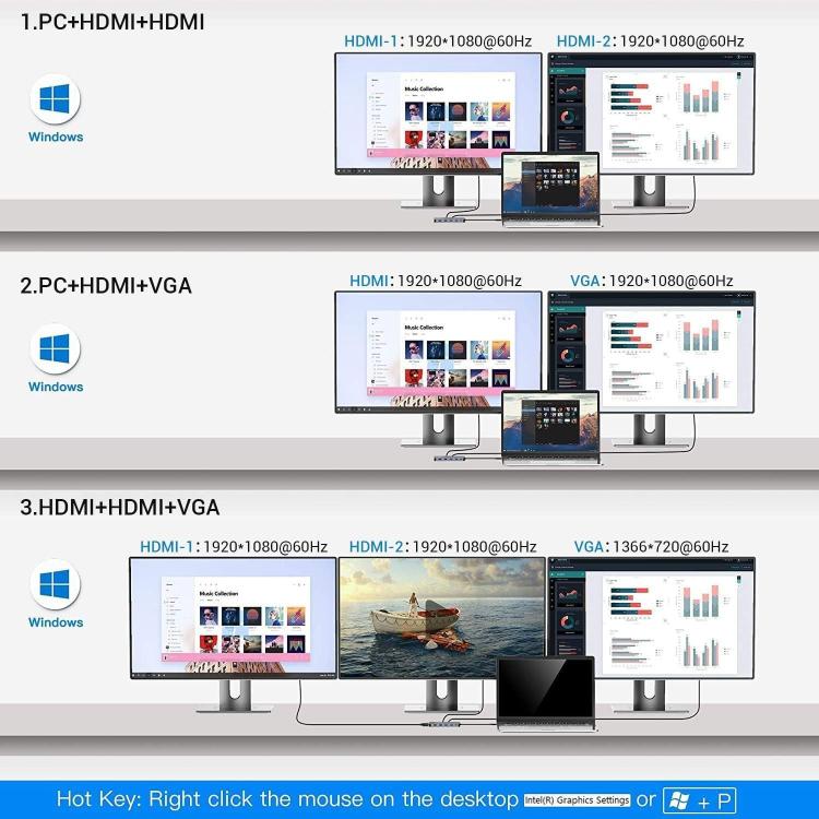 MCY 12-In-1 USB-C Hub With Triple Monitor Support (1000Mbps Lan+VGA+USB3.0/USB2.0+SD/TF+2 HDMI 4K 30Hz+85W PD��� - free shipping - PMC TechLife - Order now!