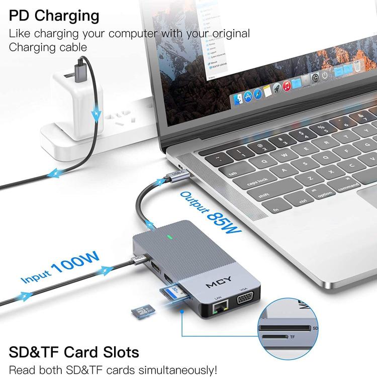 MCY 12-In-1 USB-C Hub With Triple Monitor Support (1000Mbps Lan+VGA+USB3.0/USB2.0+SD/TF+2 HDMI 4K 30Hz+85W PD��� - free shipping - PMC TechLife - Order now!