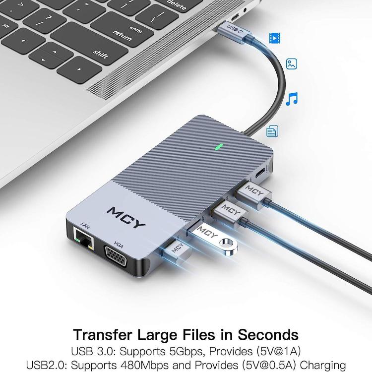 MCY 12-In-1 USB-C Hub With Triple Monitor Support (1000Mbps Lan+VGA+USB3.0/USB2.0+SD/TF+2 HDMI 4K 30Hz+85W PD��� - free shipping - PMC TechLife - Order now!
