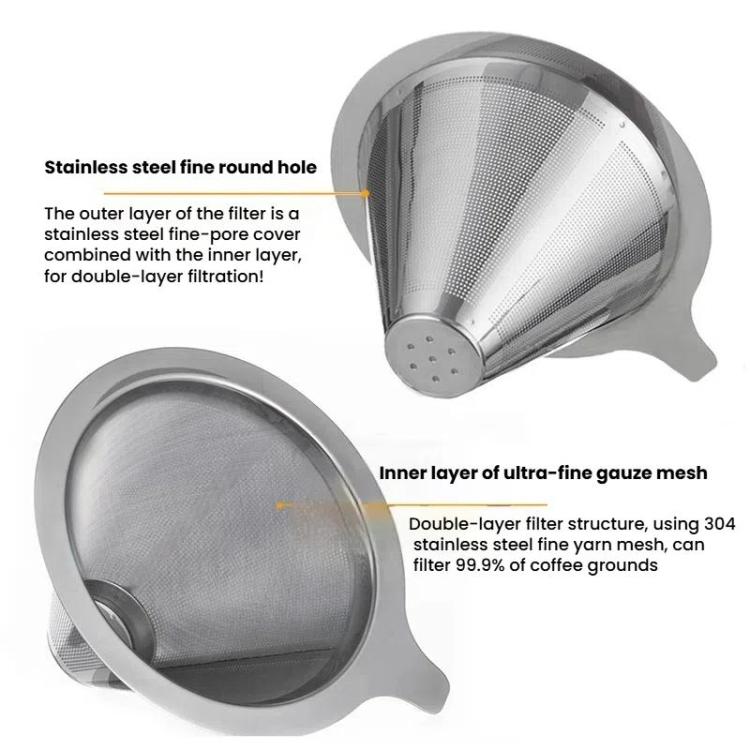 304 Stainless Steel Coffee Filter Reusable Mesh for Pour Over/Drip Coffee Maker, Spec:  2-4 Cups - free shipping - PMC TechLife - Order now!