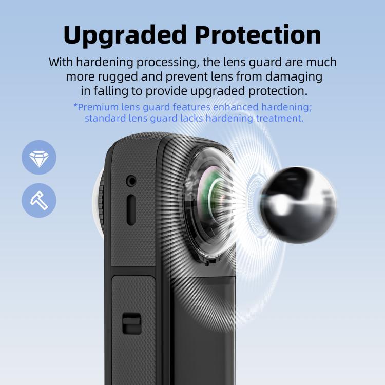 For Insta360 X5 Camera aMagisn Lens Guard Protector Detachable Anti-Scratch Glass Cover Standard Edition - free shipping - PMC TechLife - Order now!