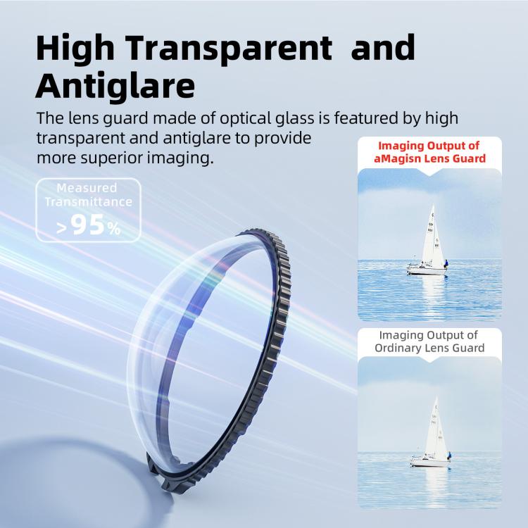 For Insta360 X5 Camera aMagisn Lens Guard Protector Detachable Anti-Scratch Glass Cover Standard Edition - free shipping - PMC TechLife - Order now!
