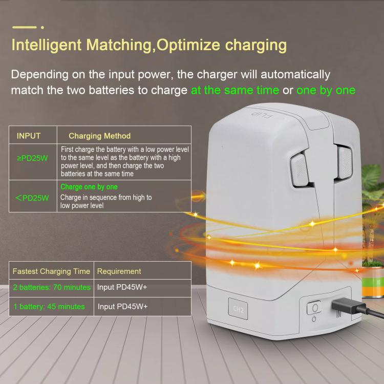 For DJI Flip YX Dual-Slot Vertical Bttery Charger Charging Station With Color Screen - free shipping - PMC TechLife - Order now!