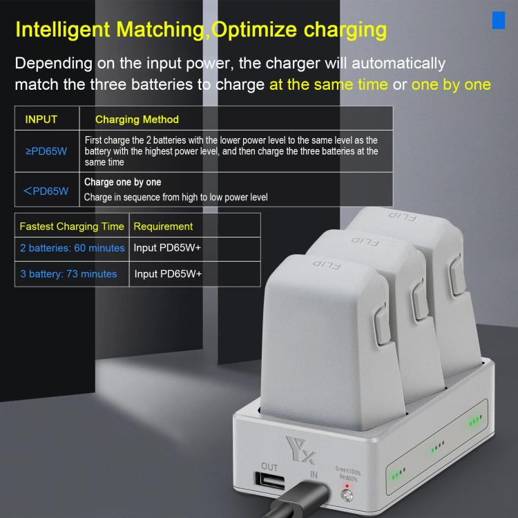 For DJI Flip YX 3-Way Charger Bidirectional Battery Management System - free shipping - PMC TechLife - Order now!