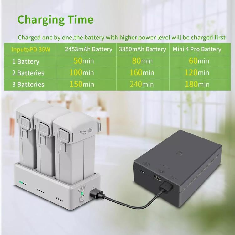 YX 3-Way Battery Charger For DJI Mini 4 Pro/Mini 3/Mini 3 Pro Charging Hub 35W US Plug - free shipping - PMC TechLife - Order now!