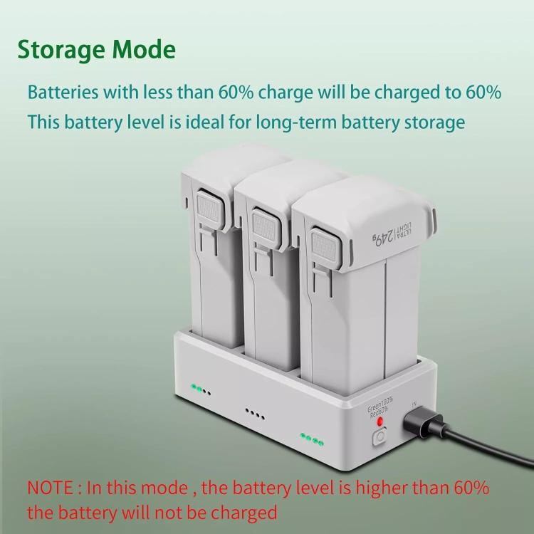 YX 3-Way Battery Charger For DJI Mini 4 Pro/Mini 3/Mini 3 Pro Charging Hub Without Pulg - free shipping - PMC TechLife - Order now!