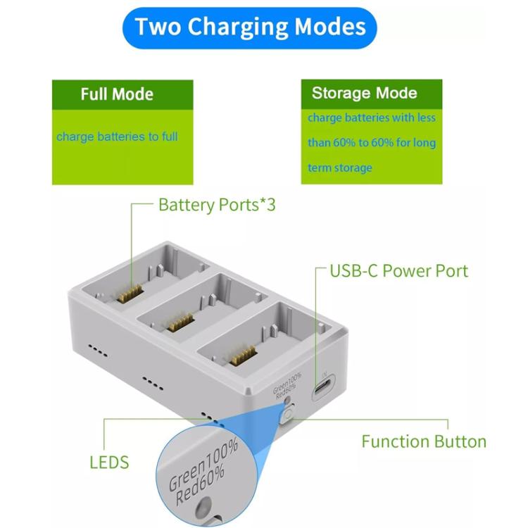 YX 3-Way Battery Charger For DJI Mini 4 Pro/Mini 3/Mini 3 Pro Charging Hub 35W US Plug - free shipping - PMC TechLife - Order now!