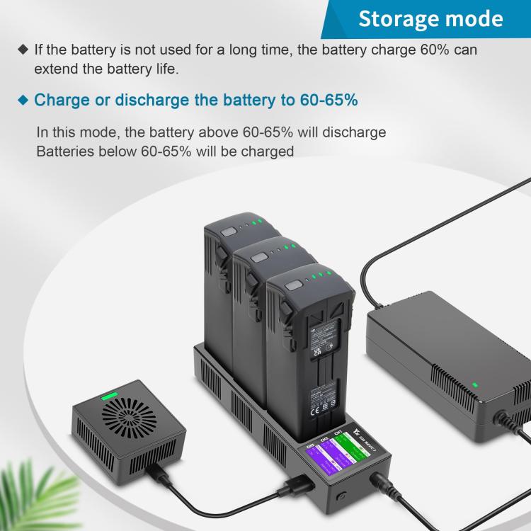 For DJI Mavic 3 YX Battery Charger Discharger Hub 3-in-1 Smart Charging Station With Color Screen EU Plug - free shipping - PMC TechLife - Order now!