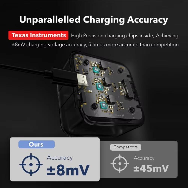 For GoPro HERO13 Black Triple Battery Charger Smart Charging Dock With OLED Display(Transparent Black) - free shipping - PMC TechLife - Order now!