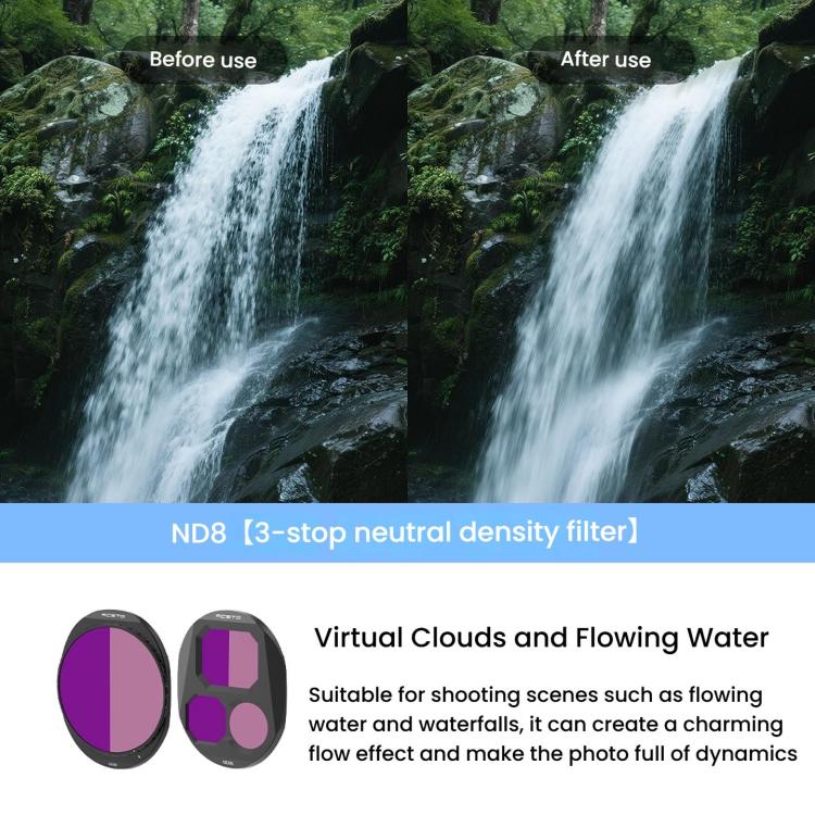 For DJI Mavic 4 Pro RCSTQ Lens Filter, Style: CPL+ND16+ND32 - free shipping - PMC TechLife - Order now!