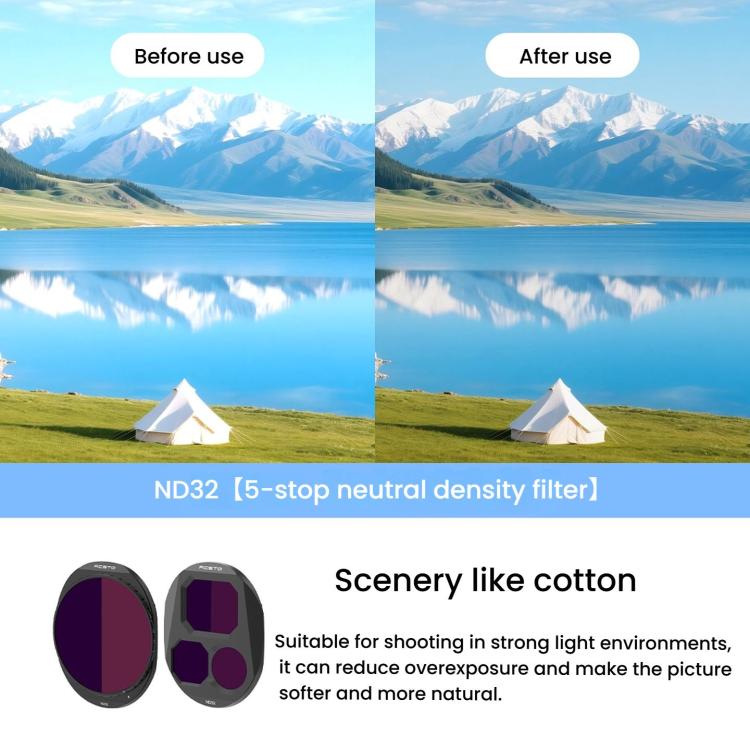 For DJI Mavic 4 Pro RCSTQ Lens Filter, Style: ND32/PL - free shipping - PMC TechLife - Order now!