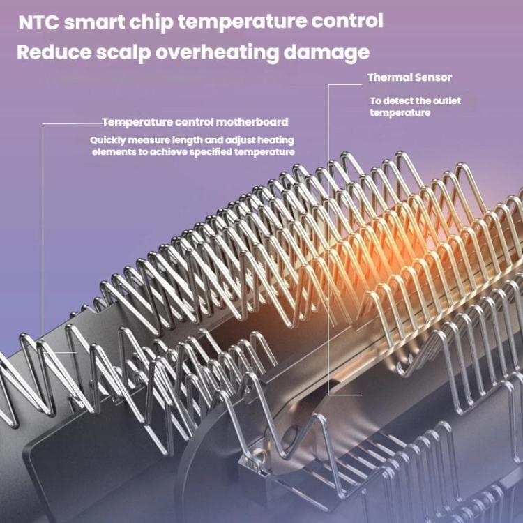 High-Speed Hair Dryer Salon & Home Blow Dryer with Blue Light Ionic Technology US Plug(Gradient Purple) - free shipping - PMC TechLife - Order now!