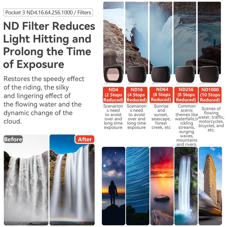 For DJI Osmo Pocket 3 aMagisn Adjustable Magnetic Filter Camera Lens Filters ND1000 - free shipping - PMC TechLife - Order now!