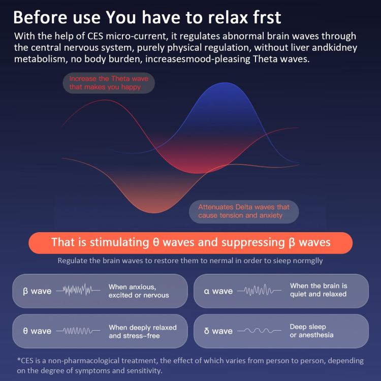 M008 Ear Clip Sleep Aid Device Smart Microcurrent Pulse Pressure Relief Sleep Device - free shipping - PMC TechLife - Order now!