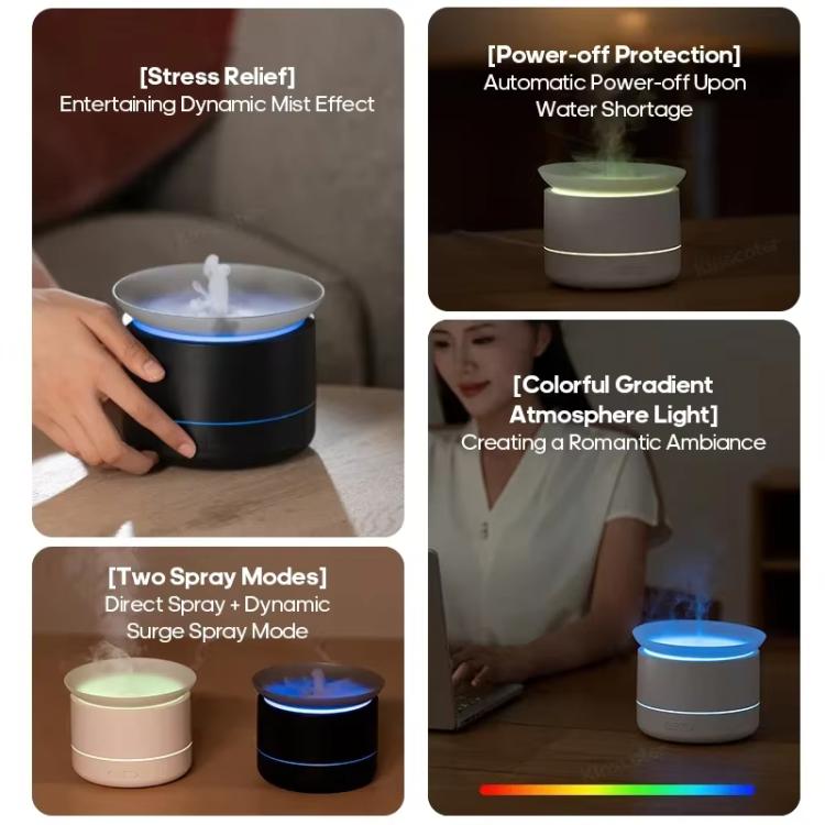 200ml Sea of Clouds Aroma Diffuser Essential Oil Humidifier with 7-Color Mood Lights USB-Powered, Color: Lava White - free shipping - PMC TechLife - Order now!