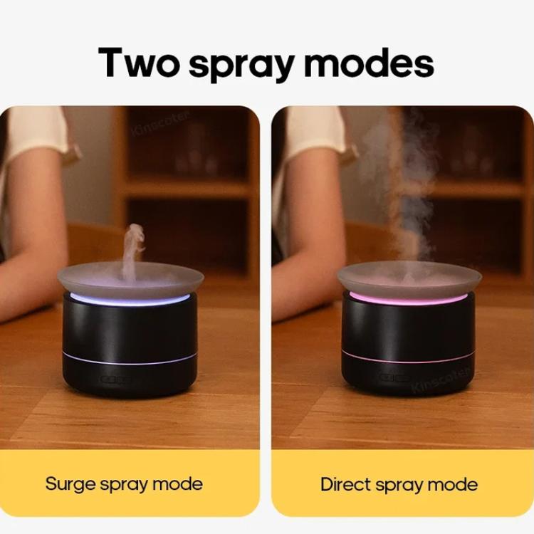 200ml Sea of Clouds Aroma Diffuser Essential Oil Humidifier with 7-Color Mood Lights USB-Powered, Color: Lava Black - free shipping - PMC TechLife - Order now!
