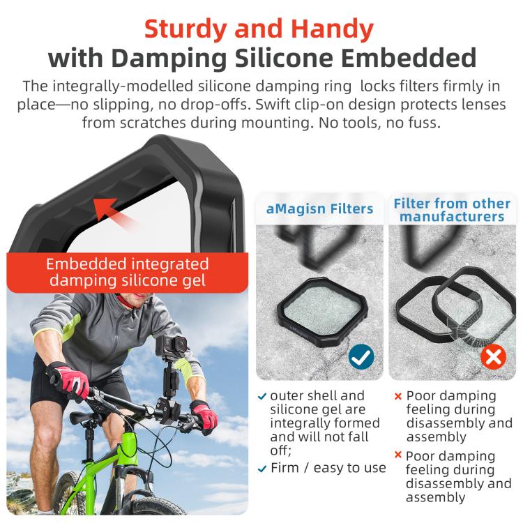 For Insta360 Ace Pro / Ace Pro 2 aMagisn AC28 Filter, Spec: CPL - free shipping - PMC TechLife - Order now!