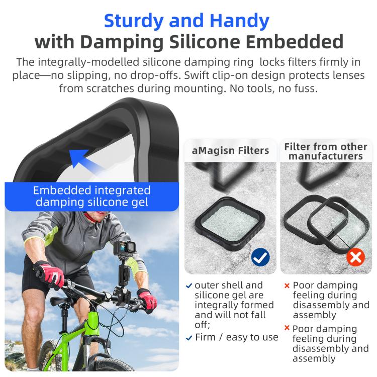 aMagisn AP26 Filter For GoPro HERO13 Black / 12 Black / 11 Black / 10 Black / 9 Black / 11Mini Black, Spec: UV - free shipping - PMC TechLife - Order now!