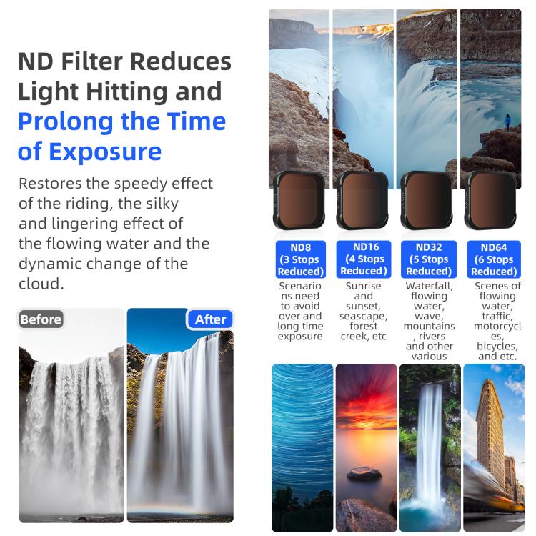 aMagisn AP26 Filter For GoPro HERO13 Black / 12 Black / 11 Black / 10 Black / 9 Black / 11Mini Black, Spec: CPL - free shipping - PMC TechLife - Order now!