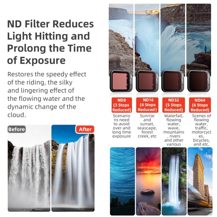 For DJI Flip aMagisn Filter Lens Accessories, Spec: ND8+ND16+ND32+ND64+CPL+1/4 Mist - free shipping - PMC TechLife - Order now!