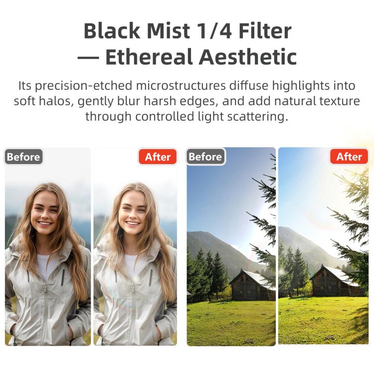 For DJI Flip aMagisn Filter Lens Accessories, Spec: ND8+ND16+ND32+ND64+CPL+1/4 Mist - free shipping - PMC TechLife - Order now!