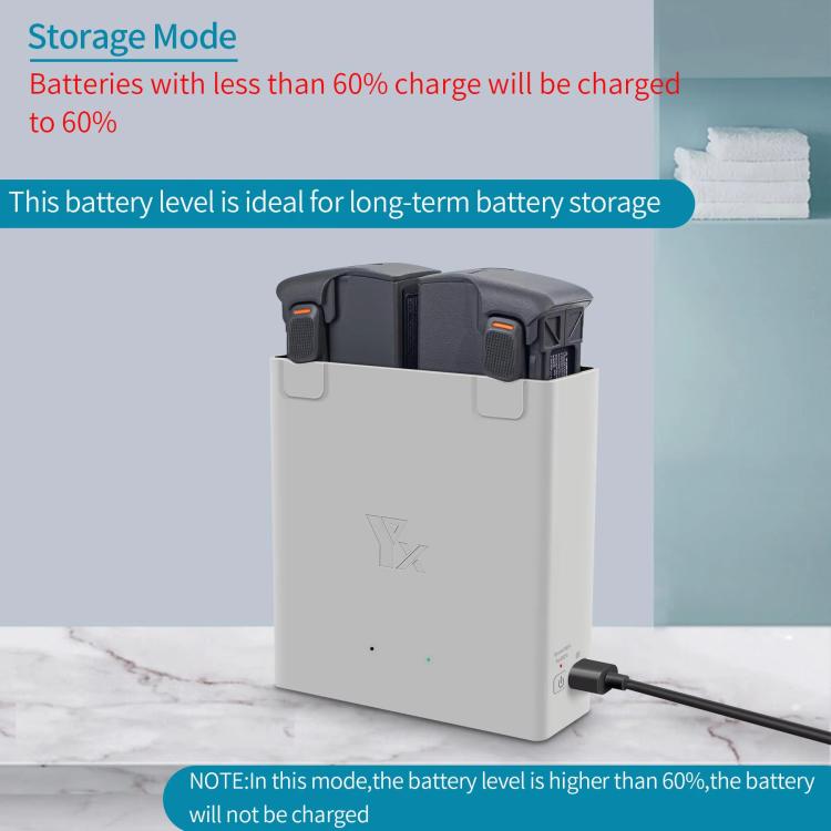 For DJI Avata 2 YX Dual-Channel Battery Charging Hub Smart Maintenance Station(Gray) - free shipping - PMC TechLife - Order now!