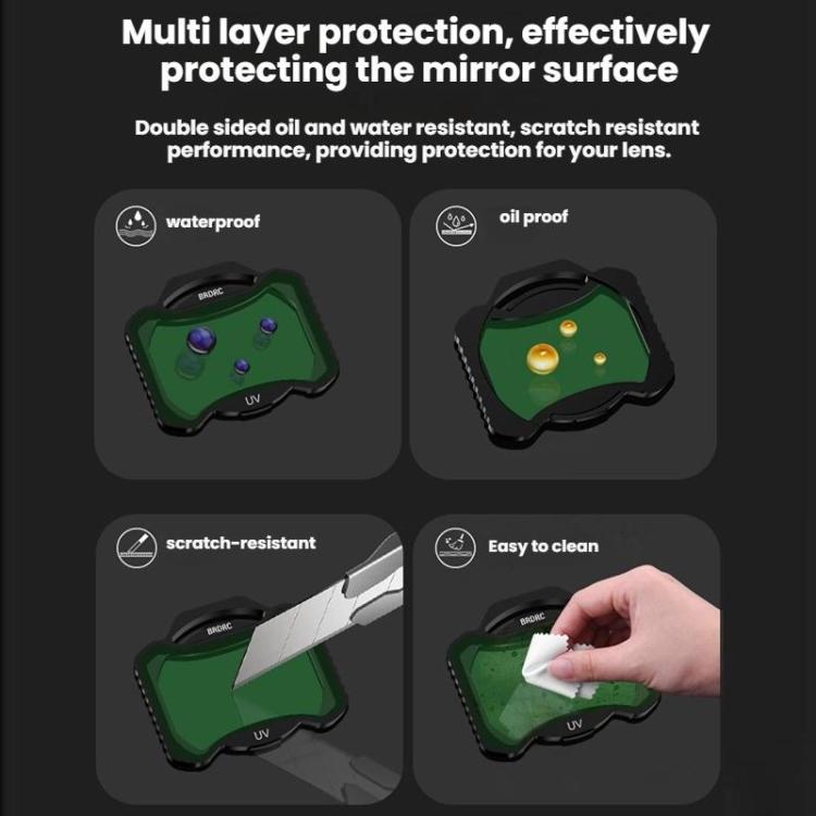 For DJI Avata 2 BRDRC Aluminum Frame Filter Accessories, Specification: ND8+ND16+ND32+ND64 - free shipping - PMC TechLife - Order now!