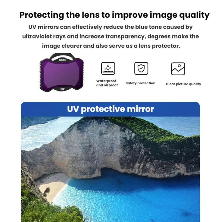 For DJI Avata 2 BRDRC Aluminum Frame Filter Accessories, Specification: ND32 - free shipping - PMC TechLife - Order now!