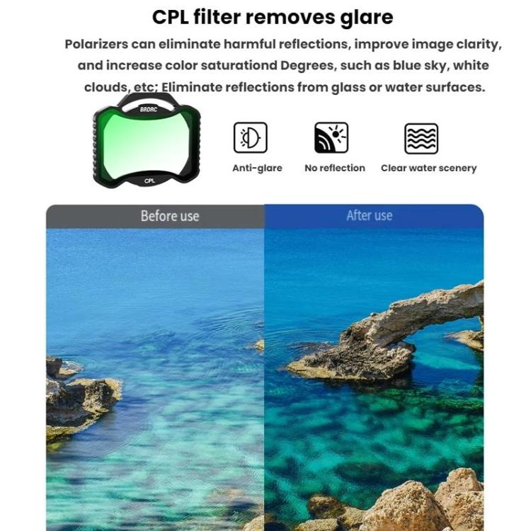 For DJI Avata 2 BRDRC Aluminum Frame Filter Accessories, Specification: ND32 - free shipping - PMC TechLife - Order now!