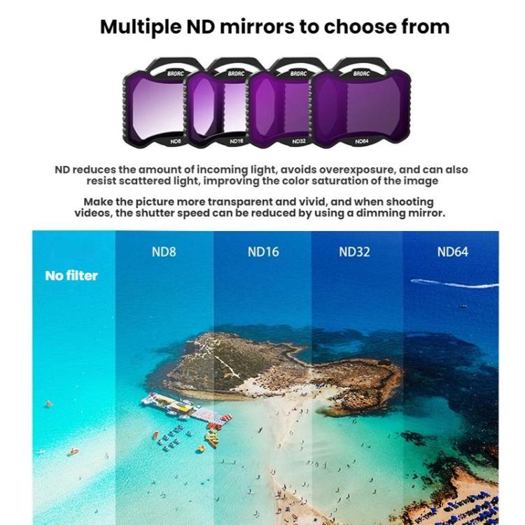 For DJI Avata 2 BRDRC Aluminum Frame Filter Accessories, Specification: UV+CPL+ND16 - free shipping - PMC TechLife - Order now!