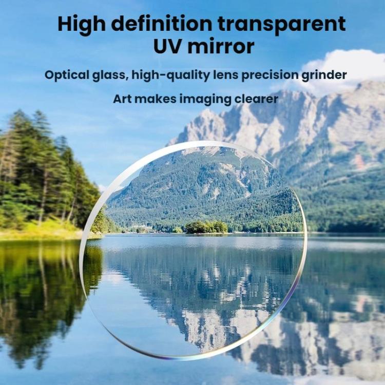 For DJI Avata 2 BRDRC Aluminum Frame Filter Accessories, Specification: ND16 - free shipping - PMC TechLife - Order now!