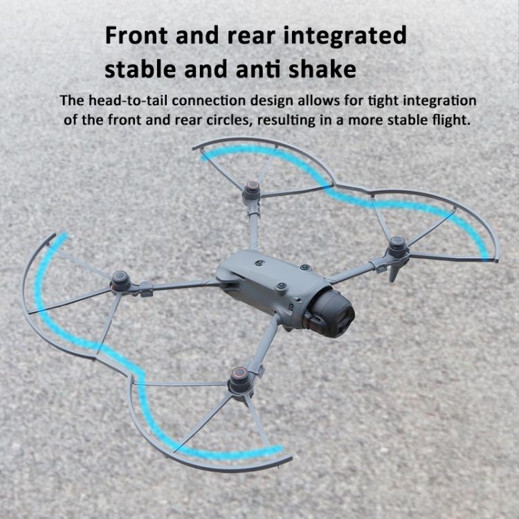 For DJI Mavic 4 Pro BRDRC Propeller Guard Anti-Collision Protection Frame(Gray) - free shipping - PMC TechLife - Order now!