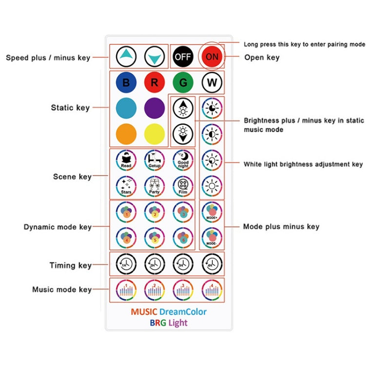 2pcs/box RGB Desktop Background Music Rhythm Pickup Ambient Light, Version: WiFi(UK Plug) - Novelty Lighting by PMC TechLife | Online Shopping South Africa | PMC TechLife | Buy Now Pay Later Mobicred