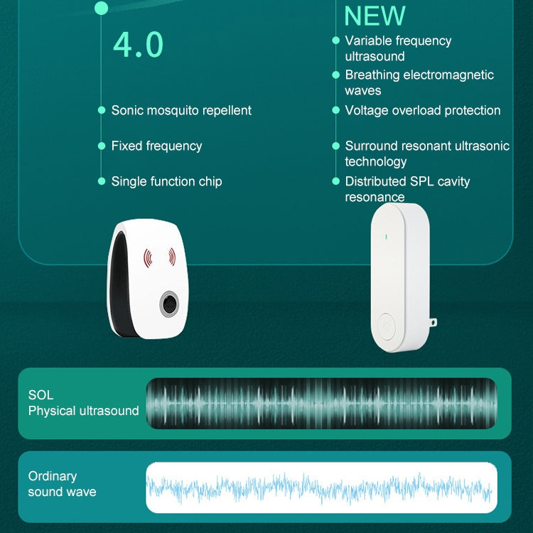 Ultrasonic Mosquito Repellent Electronic Mosquito Killer, Plug Type:EU Plug(Green) - Repellents by PMC TechLife | Online Shopping South Africa | PMC TechLife | Buy Now Pay Later Mobicred