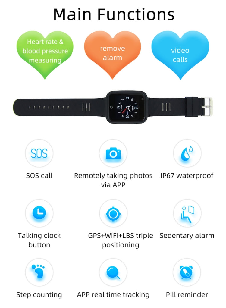 REACHFAR RF-V46-B GPS Smart Tracker WatchBand, Support SOS / Camera / Health Management / 4G LTE / Blood Pressure / Heart Rate, For North America / South America(Black) - Personal Tracker by PMC TechLife | Online Shopping South Africa | PMC TechLife