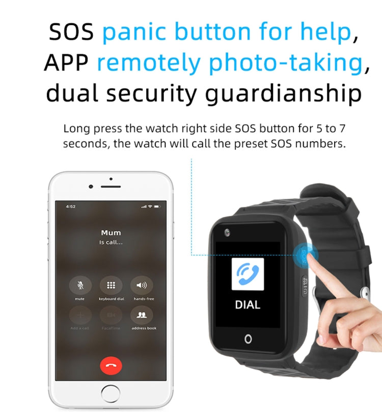 REACHFAR RF-V46-B GPS Smart Tracker WatchBand, Support SOS / Camera / Health Management / 4G LTE / Blood Pressure / Heart Rate, For North America / South America(Black) - Personal Tracker by PMC TechLife | Online Shopping South Africa | PMC TechLife